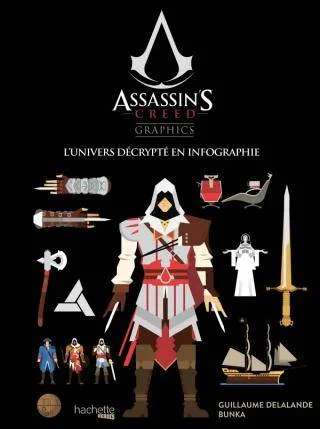 Assassins creed graphics Assassin's creed graphics